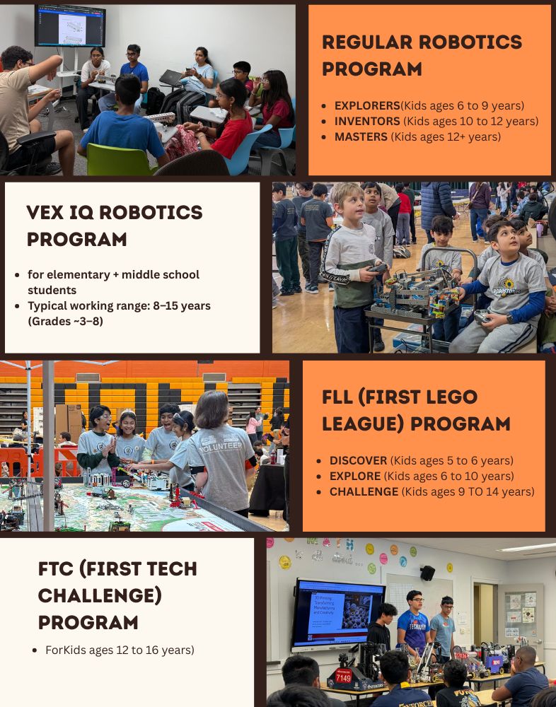 Robotics classes for kids